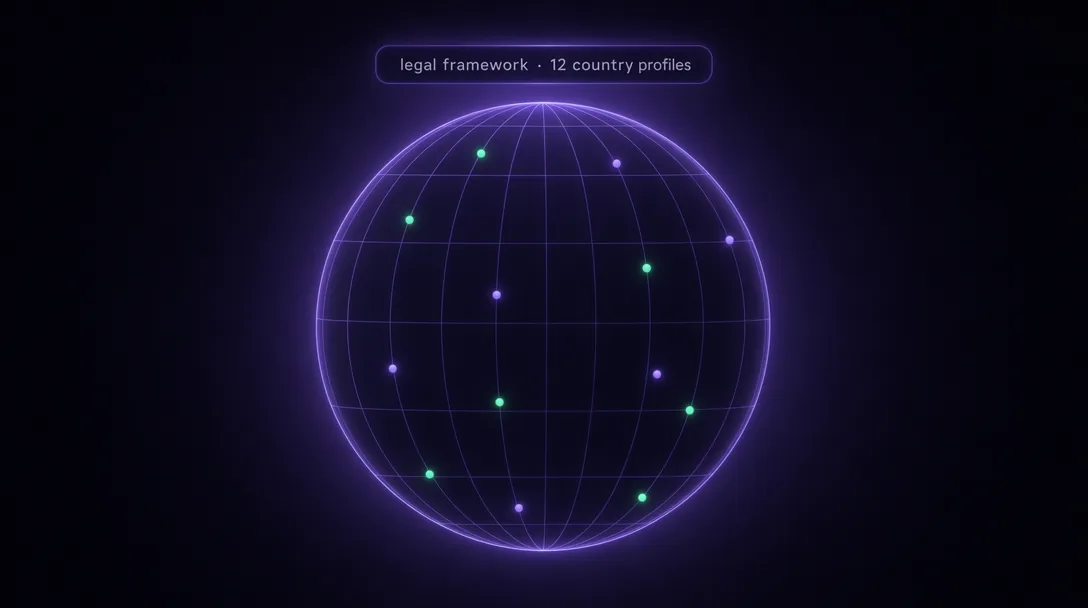 Global map context for ClubGG legal framework across twelve country profiles