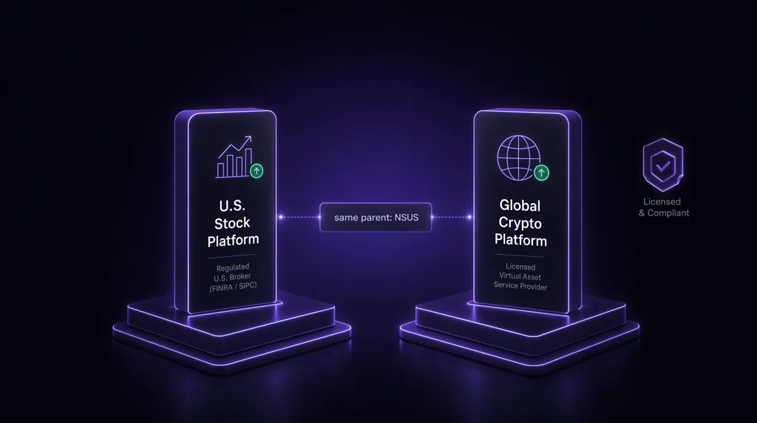 ClubGG and GGPoker — NSUS sibling platforms with different market positioning