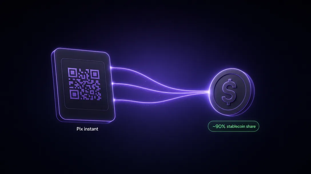 Brazilian Pix payment rails flowing into stablecoin deposits via Deep Poker