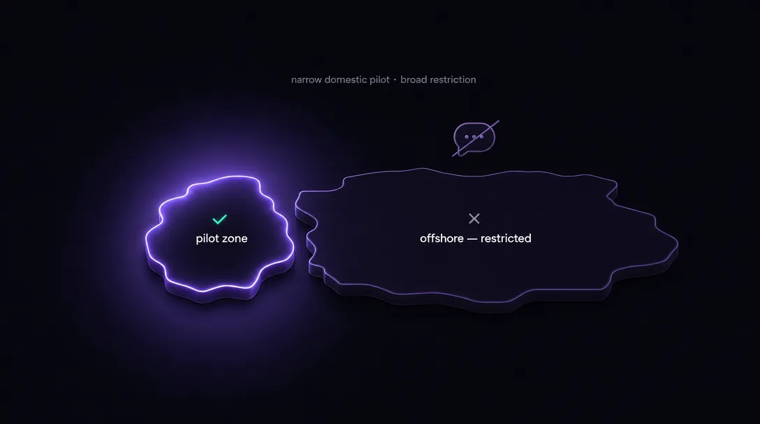 Vietnamese narrow domestic-pilot zone illuminated against dimmed offshore restriction