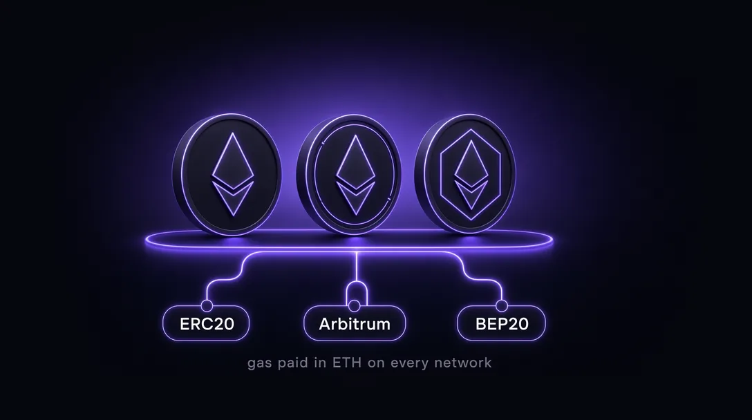 Ether supported on ERC20, Arbitrum, and BEP20 networks on Deep Poker