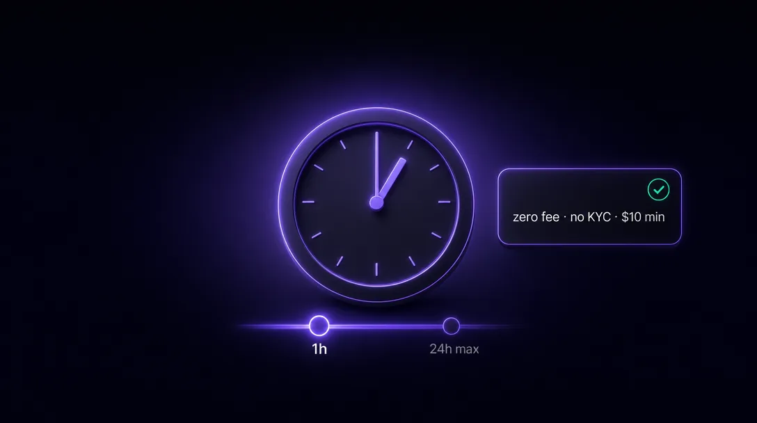 Deep Poker withdrawal SLA — one hour typical, twenty-four hour absolute maximum