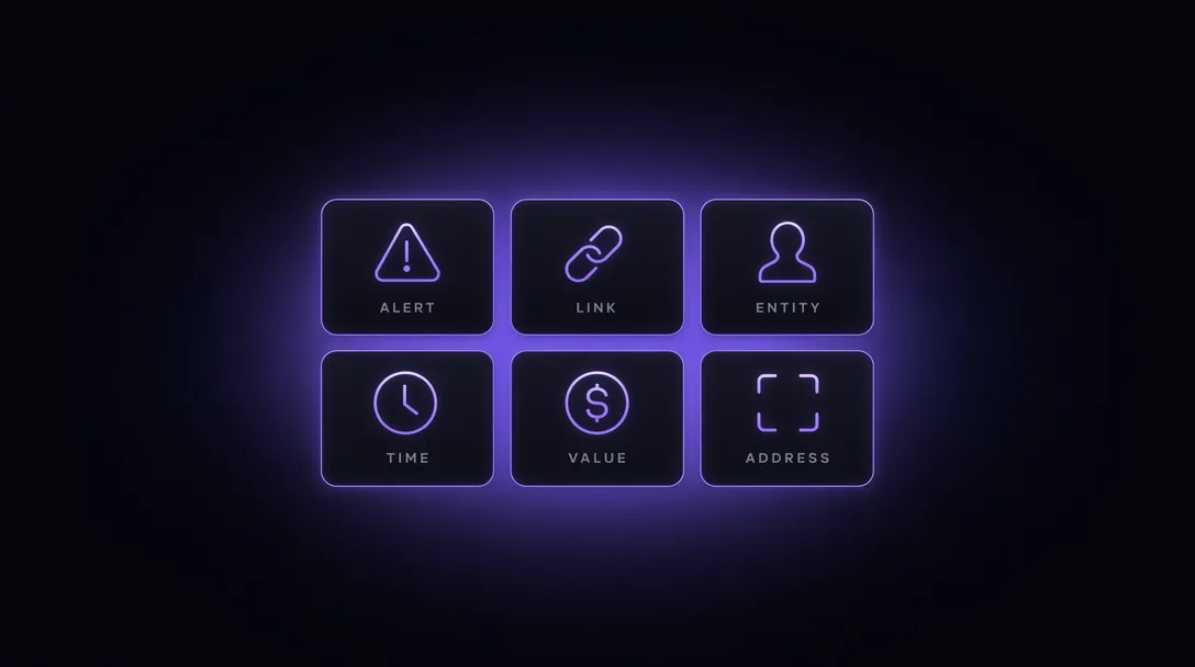 Six-category cross-platform scam-pattern reference library